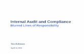 Blurred Lines of Responsibility - Chapters Site · Blurred Lines of Responsibility ... and corporate policies and procedures. ... other roles across the organization that contribute
