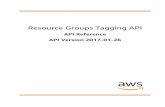 Resource Groups Tagging API - API Reference · Resource Groups Tagging API API Reference Request Parameters • For a list of service name strings, see AWS Service Namespaces. •