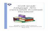 Sixth Grade Language Arts Introduction Curriculum Documents... · Topical understandings are unit specific, ... Understanding by Design. Alexandria, VA: Association for Supervision
