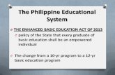The Philippine Educational System - Apsa Home Page Standardsrev.pdf · The Philippine Educational System O THE ENHANCED BASIC EDUCATION ACT OF 2013 O policy of the State that every