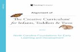 The Creative Curriculum - Teaching Strategies, LLC. Curriculum ... CONTENT AREA / STRAND NC.APL. Approaches to Play and Learning (APL) – Infants ... M 06 Construction Zone