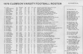 1976 CLEMSON VARSITY FOOTBALL ROSTER - … · Willie Jordan Richard Holliday Brian Kier ... Chester, Va., Thomas Dale, Ed Carpas ... 60 Nelson Wallace, MG 10 Joey Walters, SR
