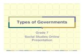 Types of Governments - Thomas County Schools of Governm… · Blueprint Skill: Governance & Civics Grade 7 Define the different types of governments (i.e., democracy, autocracy, oligarchy,