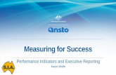 Presentation 3: Measuring for success – performance ... · Measuring for Success Performance Indicators and Executive Reporting Karen Wolfe