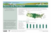 Highlights - USDA - NASS, Census of Agriculture Agricultural Statistics Service (800)727-9540 Highlights In 2012, just over 40 percent of all U.S. land was farmland. The amount of