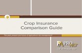 Your Trusted Crop Insurance Partner - ProAg plan include barley (includes malting type), canola/rapeseed, corn, cotton, grain sorghum, rice, soybeans, sunflowers and wheat. Revenue