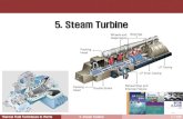 5. Steam Turbine - engsoft.co.kr Turbine Foundation Foundation is decoupled from the overall structure. Thermal Fluid Techniques in Plants 5. Steam Turbine 10 / 128 2 Steam Path Parts