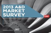 2013 A&D MARKET SURVEY - Aerospace Industries … · government and commercial sector A&D companies are demanding greater program accountability across the global ... Business aircraft