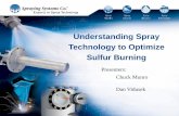 Understanding Spray Technology to Optimize Sulfur Burning _RoundTable2013.pdf · Chuck Munro Dan Vidusek Understanding Spray Technology to Optimize Sulfur Burning Presenters: