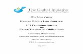 150706 Human Rights Law Sources ETOsglobalinitiative-escr.org/.../07/150706-Human-Rights-Law-Sources-ET… · B. International Covenant on Civil and Political Rights ... I. Introduction
