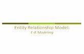 Entity Relationship Modelwidit.knu.ac.kr/~kiyang/teaching/DB/s14/lectures/6.DB-ER...Degrees of Data Abstraction Conceptual Global view of data • identify and describe main data items