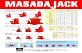  · MASADAJACK STANDARD & LOW PROFILE BOTTLE JACK STANDARD & LOW PROFILE BOTTLE JACK SPECIFICATIONS Most widely used in various fields such as machinery,construction.