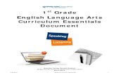 1st Grade English Language Arts Curriculum Essentials Document ·  · 2014-05-151st Grade English Language Arts Curriculum Essentials Document ... a driver’s test, a job application,