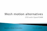 CFD with OpenFOAM - Chalmershani/kurser/OS_CFD_2009/AndreuOliverGonzalez/...Overview of the different classes to define a mesh with motion. Deep description of the dynamicInkJetFvMesh.