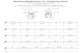 Baritone/Euphonium TOC. Fingering Chart The numbers ... Charts - Blank/16...Baritone/Euphonium TOC. Fingering Chart The numbers indicate which valve should be pressed down. O = no