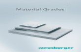 Material Grades - meusburger.com€¦ · Material Grades Material no. Designation Indicatory analysis Strength Character Application 1.0577 DIN: ... 1.1730 DIN: AFNOR: AISI: C 45