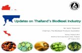 Mr. Sanin Triyanond Chairman, Thai Biodiesel Producer ...3]Mr.Sanin Triyanond- Updates on Thailand's... · Mr. Sanin Triyanond Chairman, Thai Biodiesel Producer Association ... 3