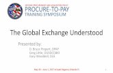 The Global Exchange Understood training presentations...The Global Exchange Understood . PROCURE. DEFENSE PROCUREMENT AND ACQUISITION POLICY-TO-PAY . TRAINING SYMPOSIUM . ... Oracle