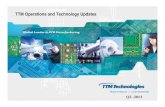 TTM Operations and Technology Updates A to Z · TTM Operations and Technology Updates Q2 -2013. A to Z © 2013TTM Technologies: PCB Manufacturing From A-Z Global Leader in PCB Manufacturing
