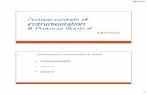 Fundamentals of Instrumentation & Process Control · 8/16/2017 5 Introduction to Process Control To understand process control you must understand the other partners as well: sensors,