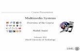 Multimedia Systems - Sharifce.sharif.ac.ir/courses/90-91/2/ce342-1/resources/root/Lectures... · Page 3 Multimedia Systems, ... Encoder Diagram Decoder Diagram Color Space Transformation