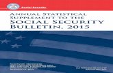 Annual Statistical Supplement, 2015 Statistical Supplement, 2015 ♦ vii ... 2.F9 Number of hearing level receipts, dispositions, and end-of-year pending cases, fiscal years 2012–2014.