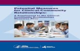 Potential Measures for Clinical-Community Relationships · Potential Measures for Clinical-Community ... Potential Measures for Clinical-Community . ... Definitions for each domain