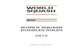 WORLD SQUASH DOUBLES RULES€¦ · WORLD SQUASH DOUBLES ... the opponents and play with honesty. 1. THE GAME World Squash Doubles is played in a doubles ... above the tin and below