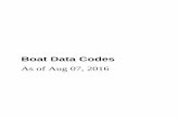 Boat Data Codes - Oregon Manuals/2016/Boat.pdf · Boat Data Codes Table of Contents ... BRA Field with information concerning the manufacturer placed in the Miscellaneous Field. ...