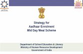 Strategy for Aadhaar Enrolment Mid Day Meal Scheme of School Education & Literacy Ministry of Human Resource Development Government of India 1 Strategy for Aadhaar Enrolment Mid Day
