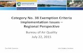 Category No. 38 Exemption Criteria Implementation Issues Regional Perspectivefiles.dep.state.pa.us/Air/AirQuality/AQPortalFiles... ·  · 2015-07-21Category No. 38 Exemption Criteria