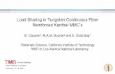 Load Sharing in Tungsten Continuous Fiber Reinforced ...public.lanl.gov/clausen/TMS2001.pdfLoad Sharing in Tungsten Continuous Fiber Reinforced Kanthal MMC’s B. Clausen †, M.A.M.
