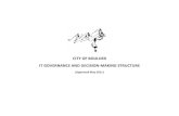 CITY OF BOULDER IT GOVERNANCE AND … central body in the governance process is the IT Steering Committee ... City of Boulder | IT Governance and Decision-Making Structure Page 8 (IT)