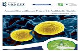 Annual Surveillance Report & Antibiotic Guide · Novopen, Bio-pen Biocillin Penilente Betapen,Len V.K Amoxil, Betamox Petercillin,Ranamp ... Annual Surveillance Report & Antibiotic