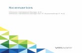 n Automating IT 4 - VMware Documentationpubs.vmware.com/vmware-validated-design-40/topic/com... · 2017-04-13 · VMware Validated Design for IT Automating IT 4.0 ... Configuring
