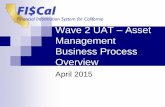 Wave 2 UAT Asset Management Business Process … Welcome to the Business Process Overview for Asset Management Objectives for today’s session: Introduce (or re-introduce) you to