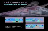 The Courts of BC OF BC Teacher’s Guide • A1 Types of Courts Do you know what types of courts operate in British Columbia? Trial? Appeal? Or Both? Did you say both? Good answer.