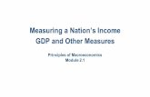 Measuring a Nationâ€™s Income GDP and Other Measures a Nationâ€™s Income GDP and Other Measures. Gross Domestic Product ... Nominal GDP vs. Real GDP Nominal GDP: The value