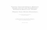 Various Correspondences Between Simple Driven and … · Various Correspondences Between Simple Driven and Equilibrium Statistical Hard Core Models Wipsar Sunu Brams Dwandaru H. H.