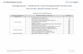Integration - ADP/EV5 and PeopleSoft Financials · 1 | P a g e 01.11.16 Job Aid: Integration-ADP/EV5 and PeopleSoft Financials Periodic Reporting Tools Georgia FIRST Financials Integration