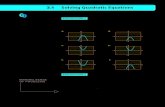 3.1 Solving Quadratic Equations - Weeblyederushe.weebly.com/uploads/3/7/6/5/37655305/alg2_03_01.pdf · Solving a Quadratic Equation by Factoring ... Section 3.1 Solving Quadratic