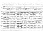 Le Pianiste Virtuose en 60 exercices - Partie II (texte ...pianoaventura.com/partituras/hanon/hanon-parte2.pdf · Title: Le Pianiste Virtuose en 60 exercices - Partie II (texte anglais)