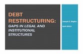 DEBT RESTRUCTURING has a central role in modern capitalist economies. One cannot imagine a modern economy without limited liability and the possibility of debt restructuring Both efficiency
