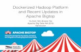 Dockerized Hadoop Platform and Recent Updates in …schd.ws/hosted_files/apachebigdata2016/4e/Dockerized Hadoop... · Dockerized Hadoop Platform and Recent Updates in ... Packaging