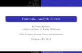 Functional Analysis Review - mit.edu9.520/spring12/slides/mathcamp2012-fa-slides.pdf · Functional Analysis Review Lorenzo Rosasco {slides courtesy of Andre Wibisono 9.520: Statistical