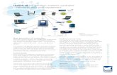 Unisab III – networks with your equipmentfrigomotors.com/web/download/Unisab_III.pdf · Unisab III refrigeration systems controller – networks with your equipment ... Unisab II