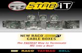 NEW RACO CABLE BOXES - THEA & SCHOEN - Home · NEW RACO ® ™ CABLE BOXES The FASTEST Way to Terminate ... 1/2"-3/4" TKO (1) ... no. Cap. qty. siDe Bottom