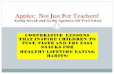 Apples: Not Just For Teachers! - ISACS combo.pdf · -Currently teach Art and Edible Education -Attended Edible Schoolyard Academy in ... complete jobs and SEE and EAT the results