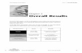 Chapter 3 Overall Results - Nova Scotia · 2004 Employee Survey Report Chapter 3 ... Our focus in this chapter is on the overall employee survey results across the ... 10 Milkovich
