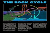 The Rock Cycle - Manitoba · THE ROCK CYCLE IGNEOUS ROCK Deep in the earth's crust there are places where the rock has ... are put through intense heat and pressure. In time, these